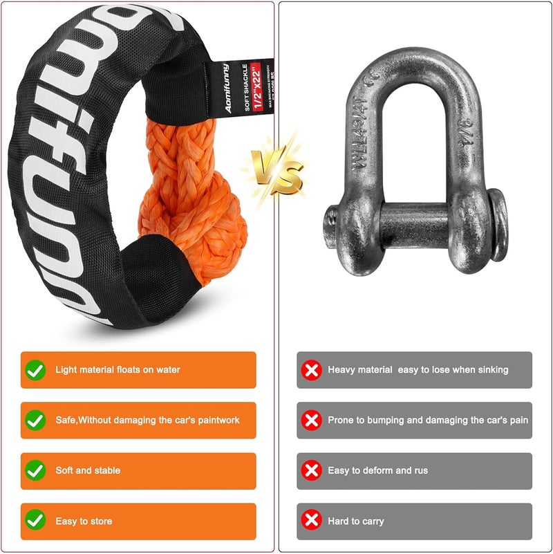 Aomifunny Synthetic Soft Shackle Rope, 2-Pack 1/2in x 22in, 56000 Lbs Breaking Strength, Synthetic Road Recovery Rope for Sailing SUV ATV 4X4 Truck Jeep Safer Than Metal Shackle (Orange) - Image 5